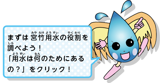 まずは宮竹用水の役割を調べよう！「用水とは？」をクリック！